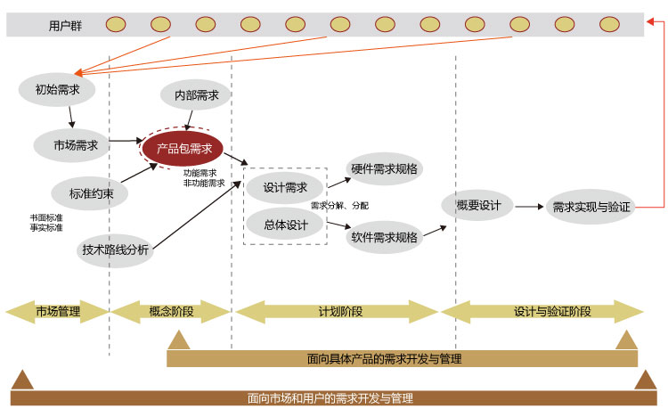 &#20048;&#21160;&#23448;&#26041;&#32593;&#39029;&#29256;&#45;&#20048;&#21160;&#40;&#20013;&#22269;&#41;