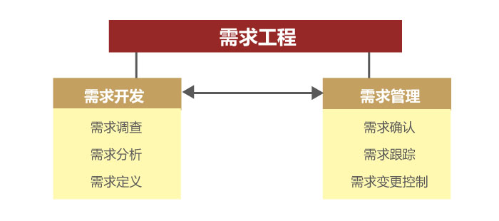 &#20048;&#21160;&#23448;&#26041;&#32593;&#39029;&#29256;&#45;&#20048;&#21160;&#40;&#20013;&#22269;&#41;