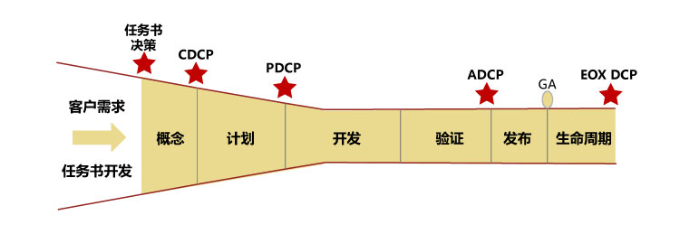 &#20048;&#21160;&#23448;&#26041;&#32593;&#39029;&#29256;&#45;&#20048;&#21160;&#40;&#20013;&#22269;&#41;