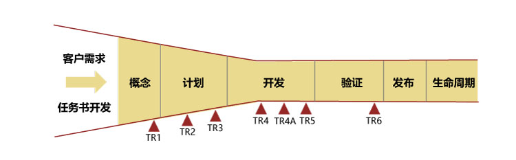 &#20048;&#21160;&#23448;&#26041;&#32593;&#39029;&#29256;&#45;&#20048;&#21160;&#40;&#20013;&#22269;&#41;
