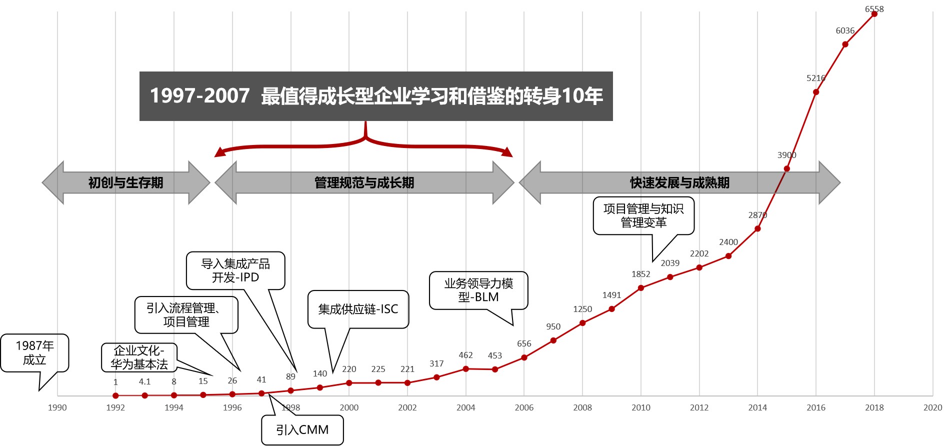&#20048;&#21160;&#23448;&#26041;&#32593;&#39029;&#29256;&#45;&#20048;&#21160;&#40;&#20013;&#22269;&#41;