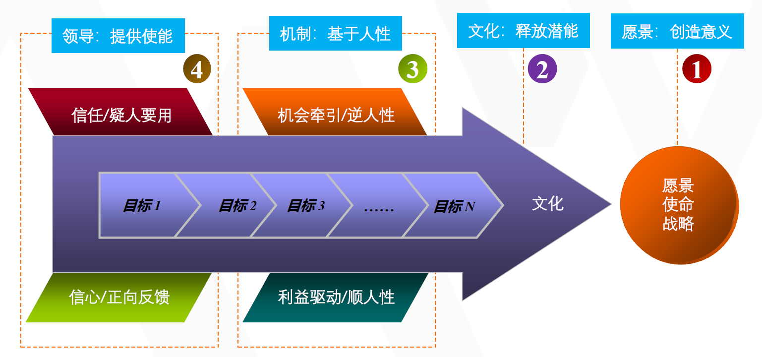 &#20048;&#21160;&#23448;&#26041;&#32593;&#39029;&#29256;&#45;&#20048;&#21160;&#40;&#20013;&#22269;&#41;