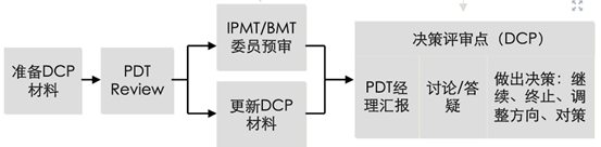 &#20048;&#21160;&#23448;&#26041;&#32593;&#39029;&#29256;&#45;&#20048;&#21160;&#40;&#20013;&#22269;&#41;