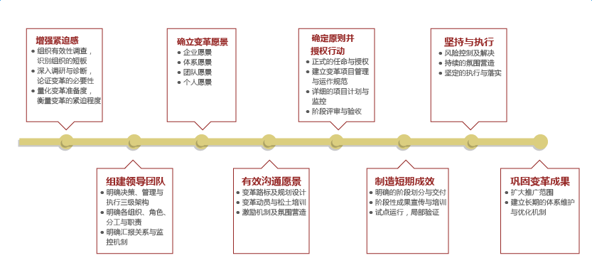 &#20048;&#21160;&#23448;&#26041;&#32593;&#39029;&#29256;&#45;&#20048;&#21160;&#40;&#20013;&#22269;&#41;