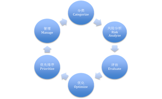 &#20048;&#21160;&#23448;&#26041;&#32593;&#39029;&#29256;&#45;&#20048;&#21160;&#40;&#20013;&#22269;&#41;