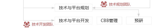 &#20048;&#21160;&#23448;&#26041;&#32593;&#39029;&#29256;&#45;&#20048;&#21160;&#40;&#20013;&#22269;&#41;
